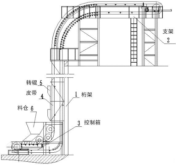 蚌埠Z型裙邊皮帶輸送機(jī)